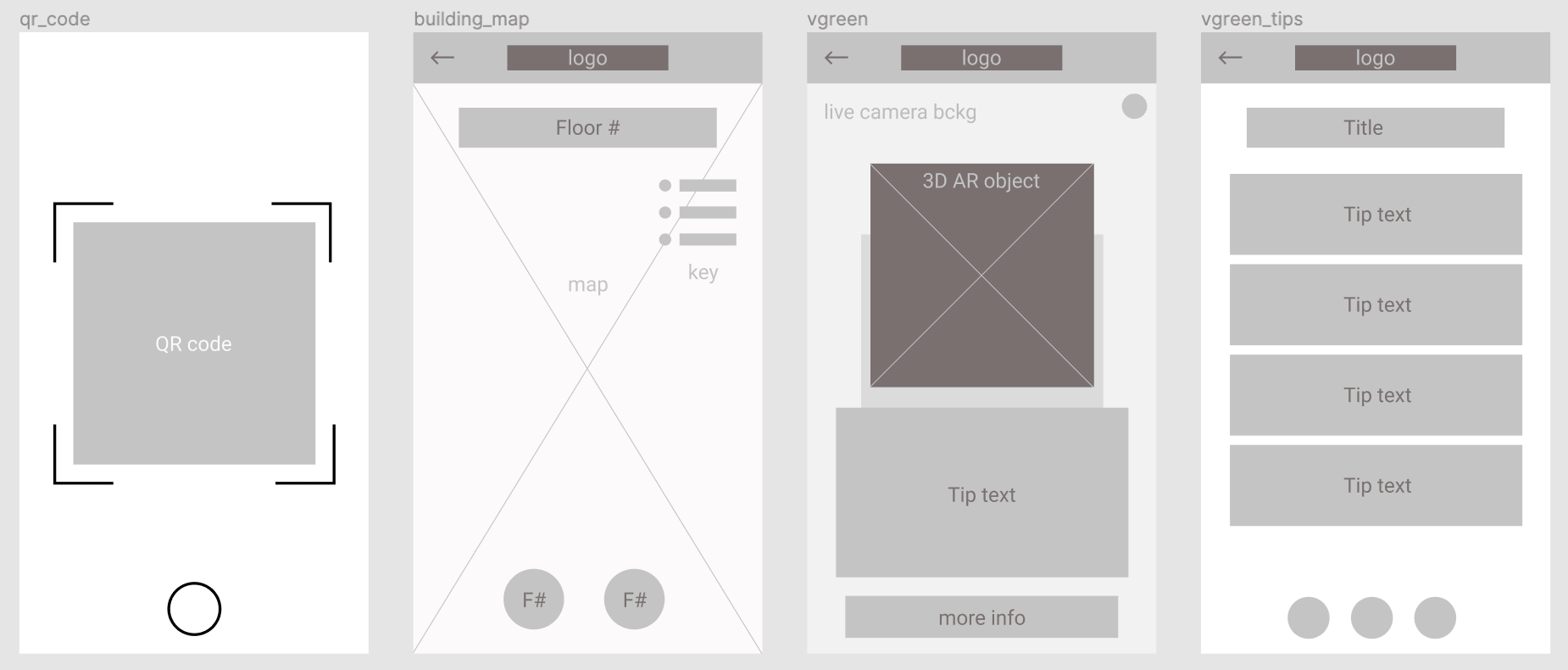 lo-fi wireframes