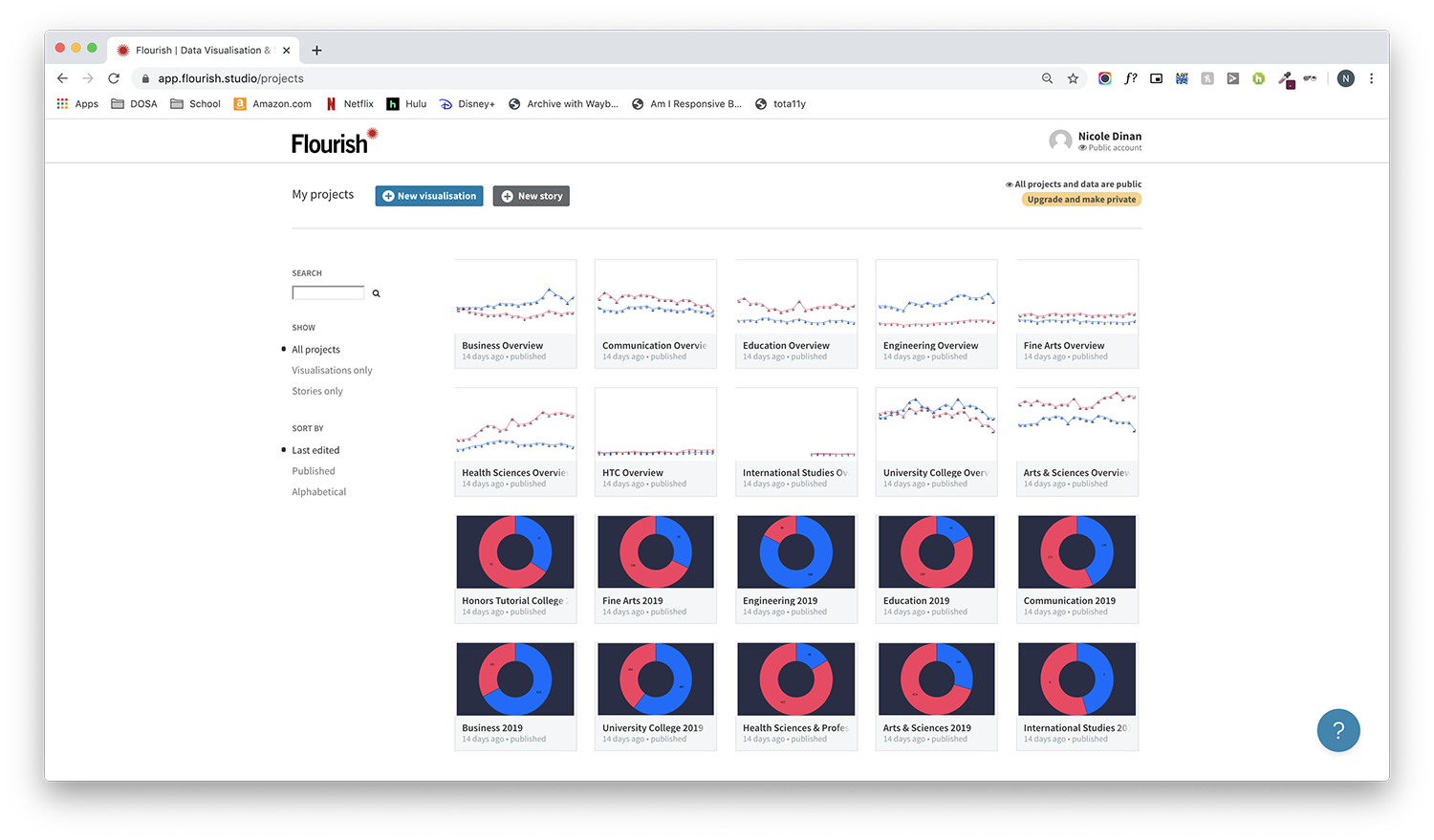 flourish charts screenshot