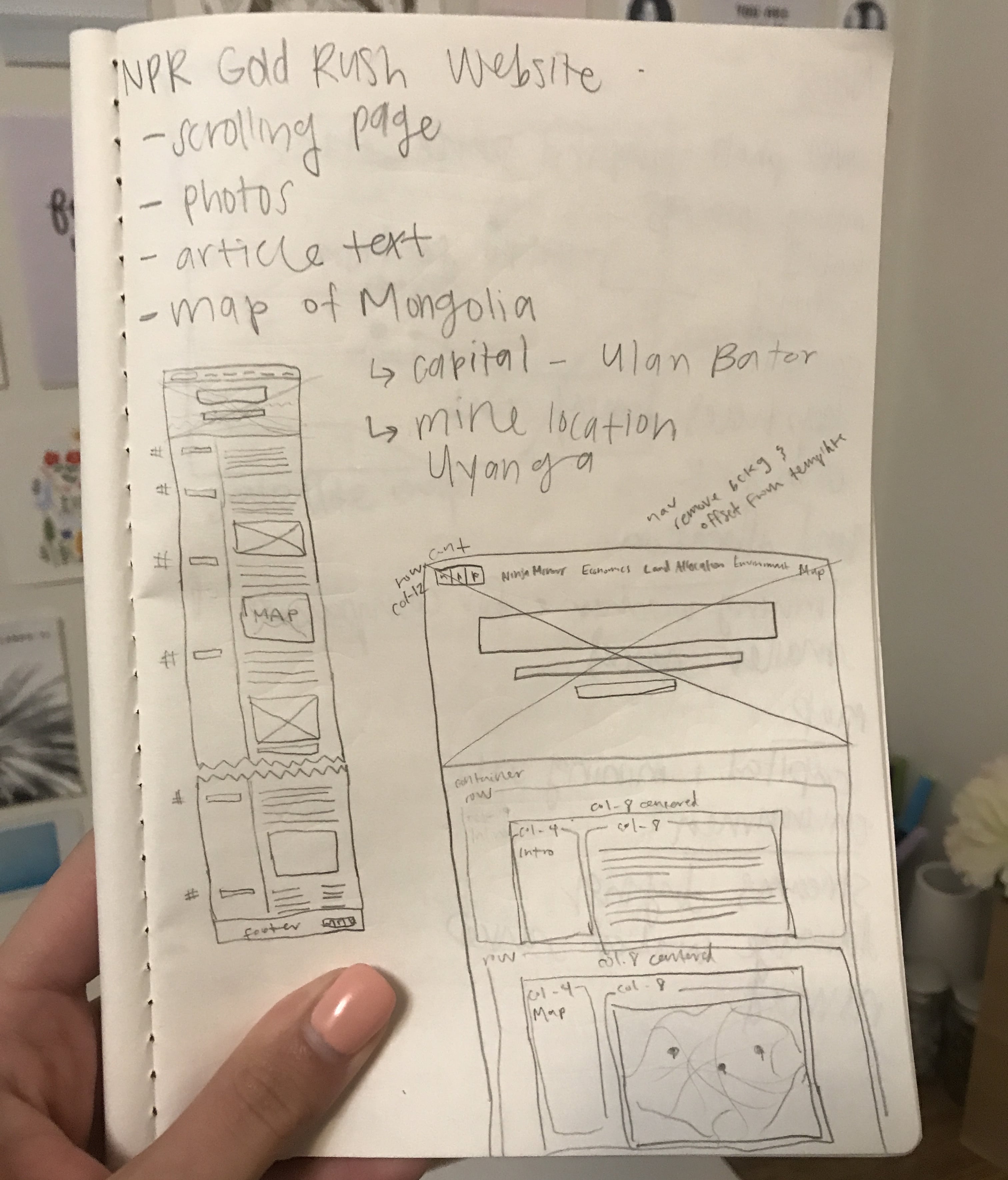 sketches of design layout
